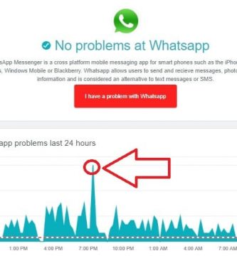 whatsapp se ha caído hoy.