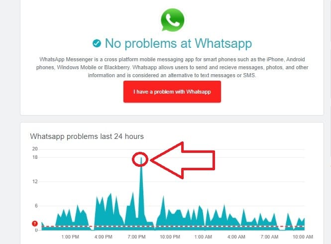 whatsapp se ha caído hoy.