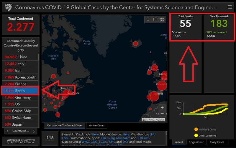 mapa coronavirus mundial